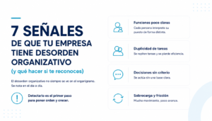 7 señales de desorden organizativo en una empresa: funciones poco claras, duplicidad de tareas, decisiones sin criterio y sobrecarga