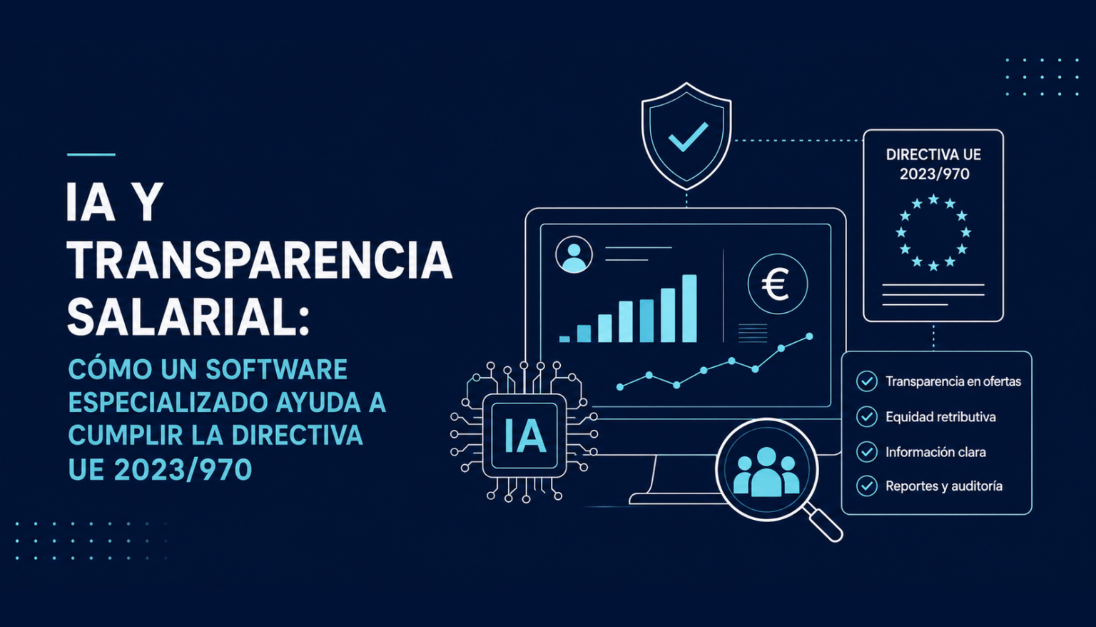 IA y transparencia salarial: cómo un software especializado ayuda a cumplir la Directiva UE 2023/970