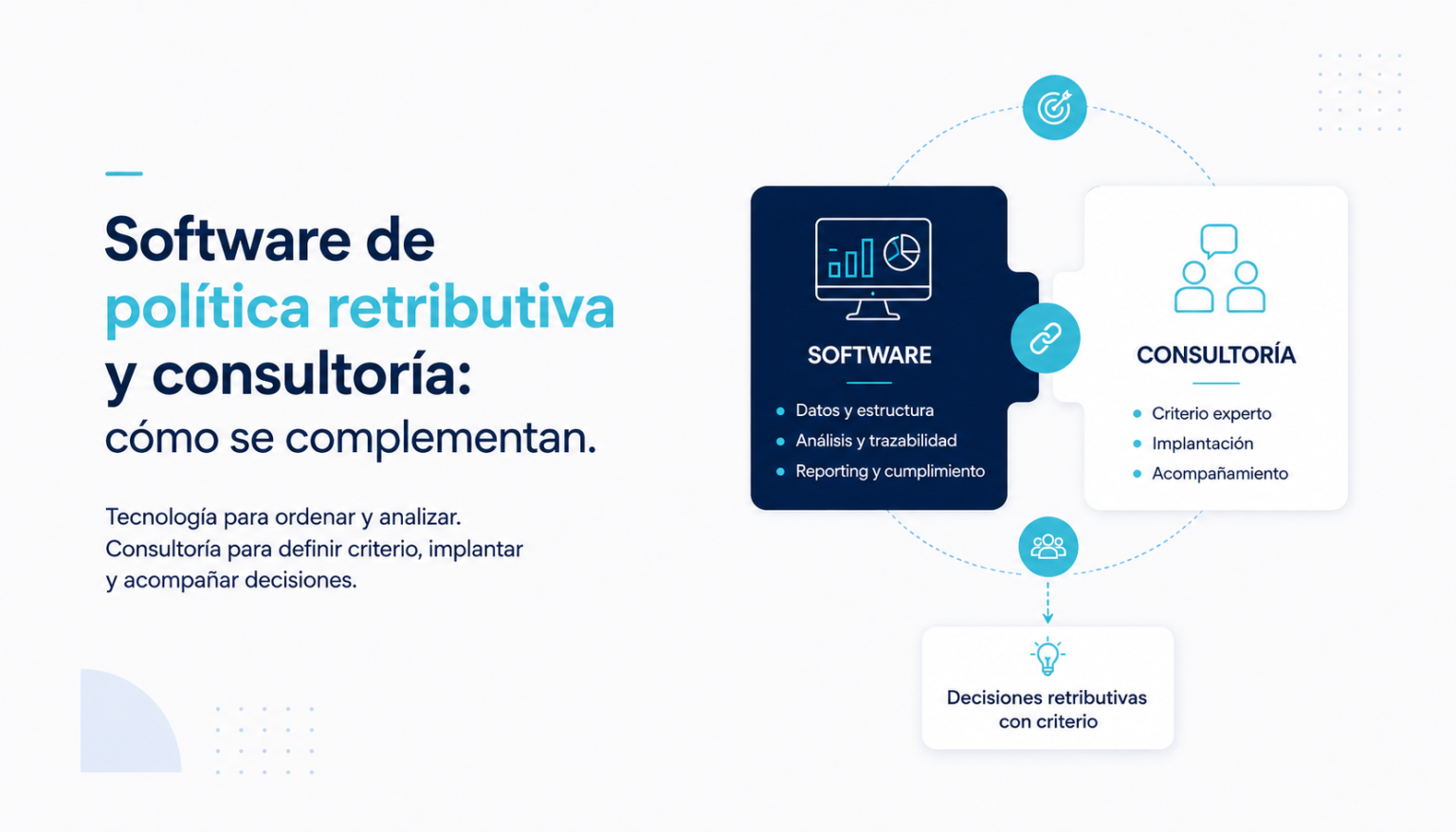 Software de política retributiva y consultoría: cómo se complementan para tomar decisiones retributivas con criterio