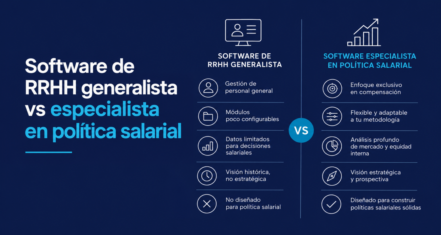 Comparativa entre software de RRHH generalista y software especialista en política salarial