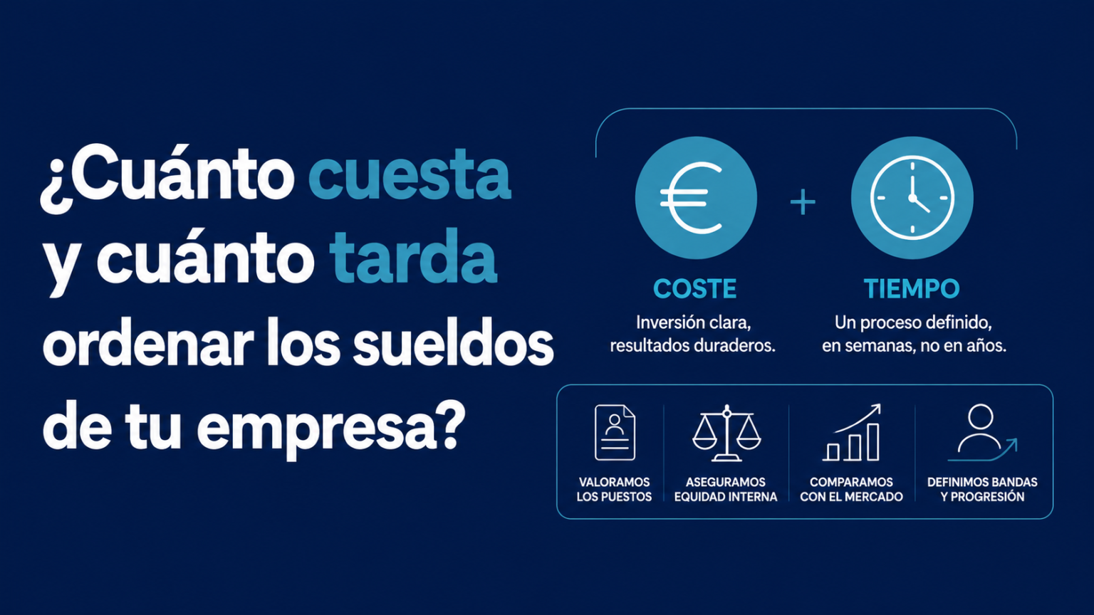 Cuánto cuesta y cuánto tarda ordenar los sueldos de una empresa con criterios de coste, tiempo, equidad interna y mercado.