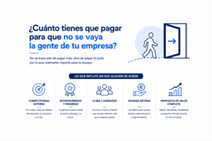 ¿Cuánto tienes que pagar para que no se vaya la gente de tu empresa? Factores clave para retener talento más allá del salario.